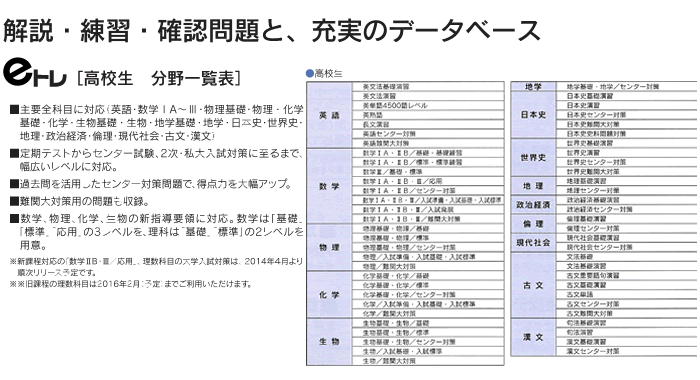 高校部　学習分野一覧