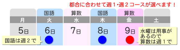 選べる曜日